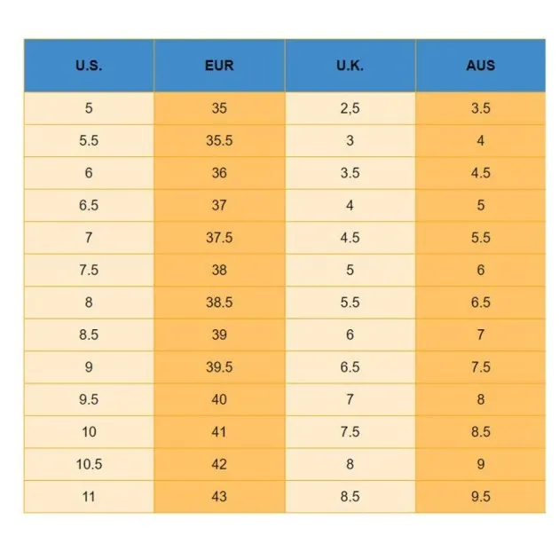 SizeChart