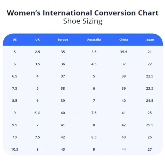 SizeChart