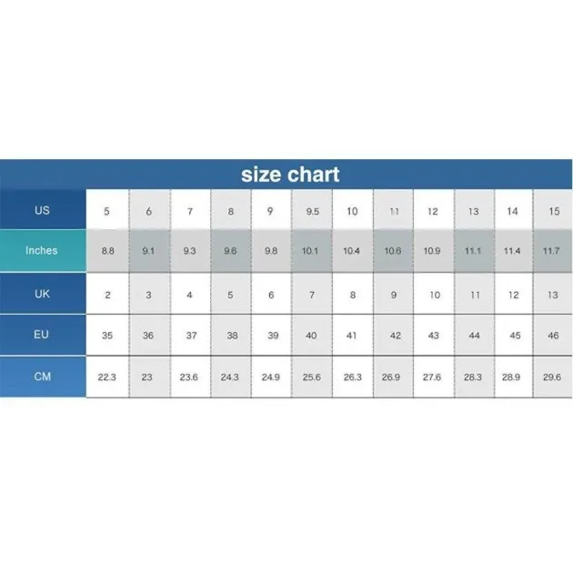 SizeChart