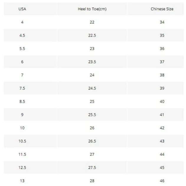 SizeChart