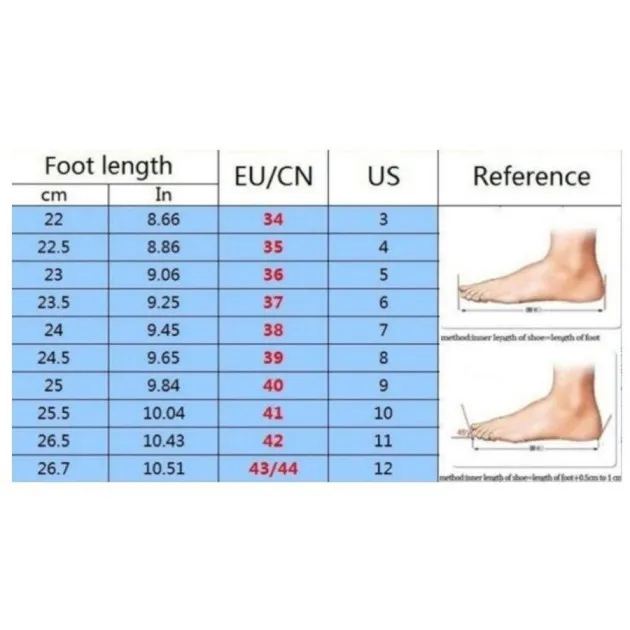 SizeChart