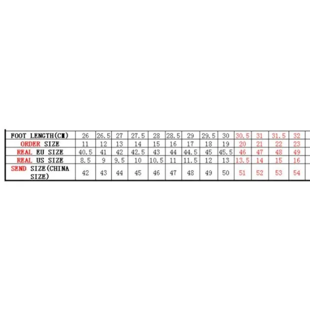 SizeChart