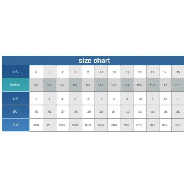 SizeChart