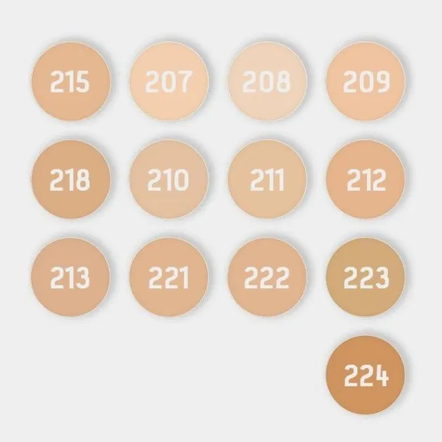 High Covering Face Concealer Cream Contour Pallete Foundation Full Cover Waterproof Make Up Lip Face Pores Cosmetic Dermacol