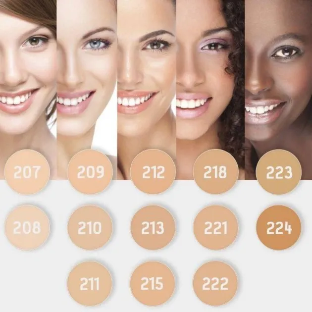 High Covering Face Concealer Cream Contour Pallete Foundation Full Cover Waterproof Make Up Lip Face Pores Cosmetic Dermacol