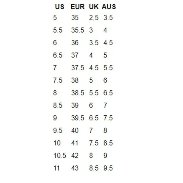 SizeChart