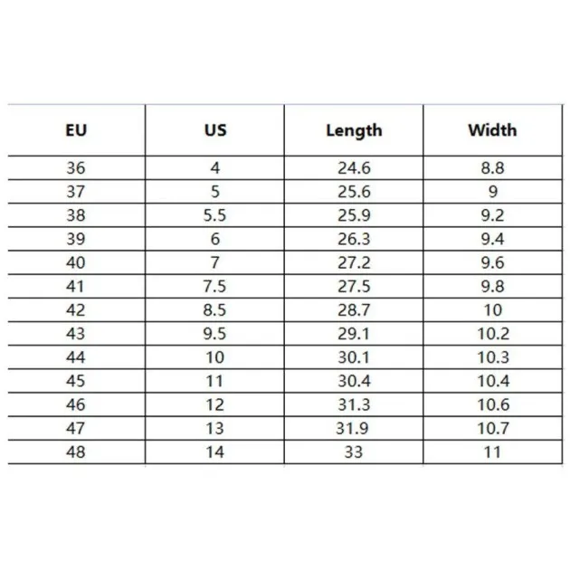 SizeChart